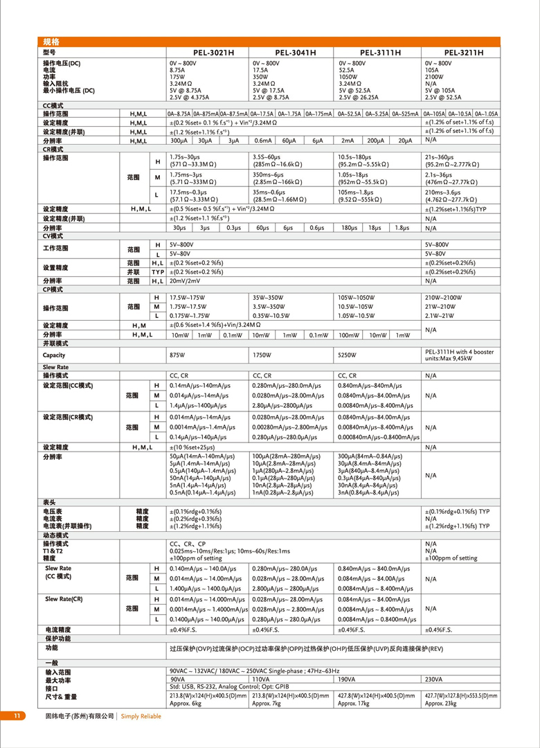 固纬PEL-3000H（可编程直流电子负载）_00012.jpg