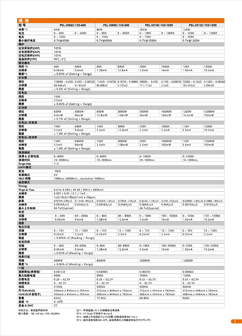 固纬PEL-5000C系列（超高功率直流电子负载）_00003.jpg