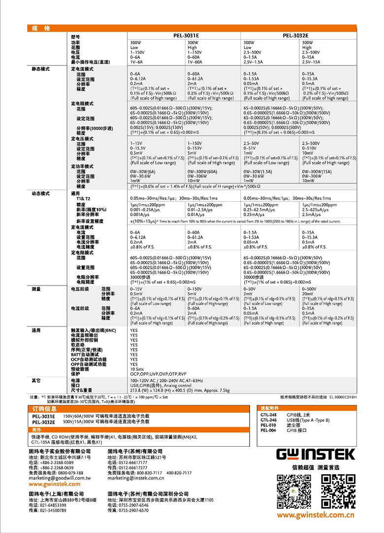 固纬PEL-3000E（可编程单通道电子负载）_00008.jpg