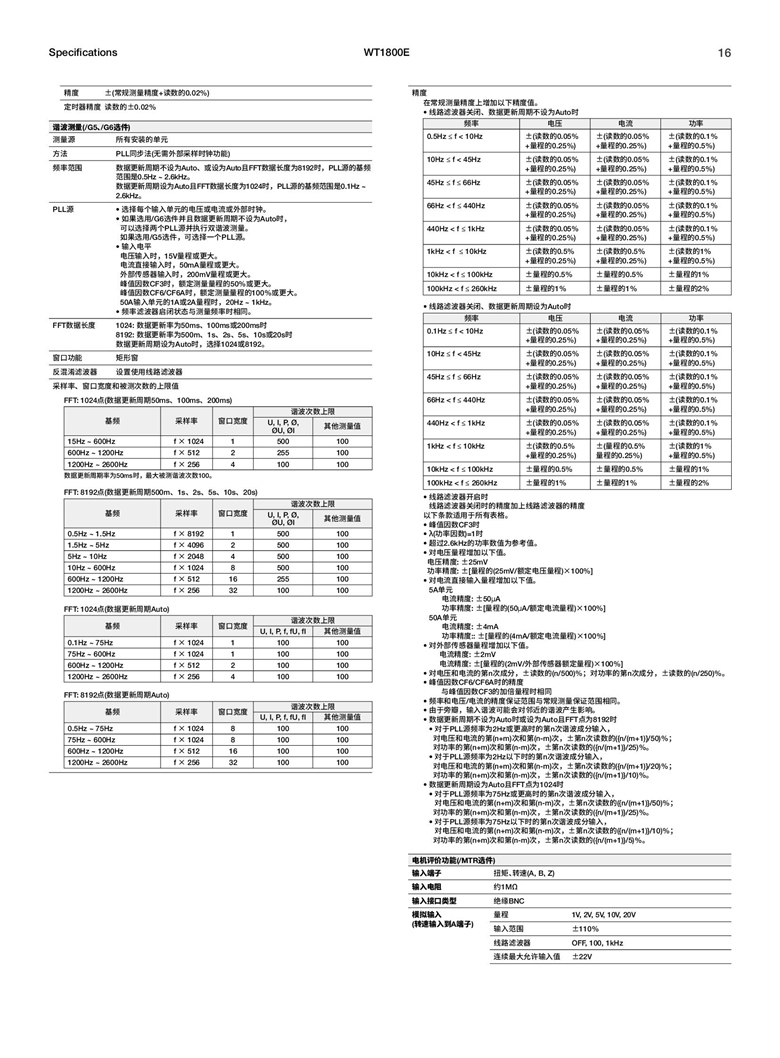 横河WT1800E系列（高性能功率分析仪）_00016.jpg