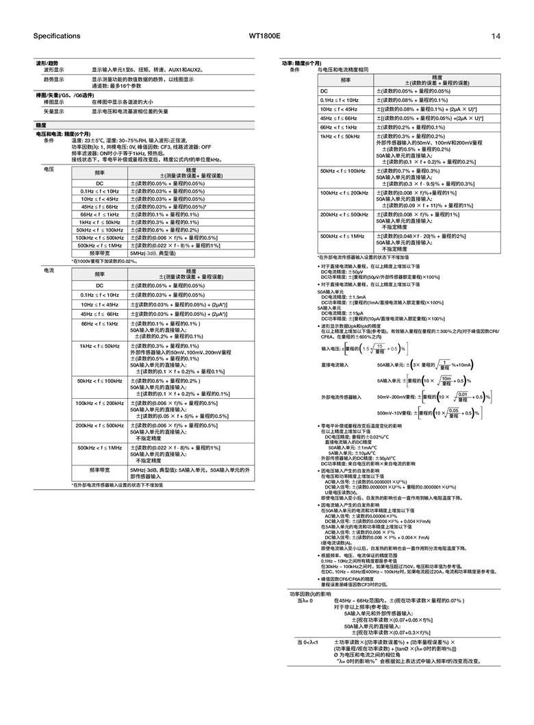 横河WT1800E系列（高性能功率分析仪）_00014.jpg