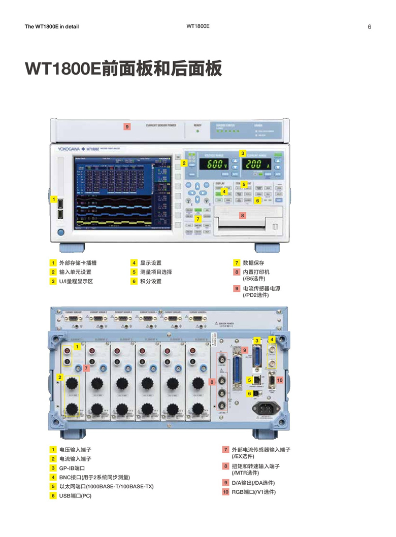 横河WT1800E系列（高性能功率分析仪）_00006.jpg