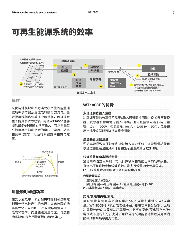 横河WT1800E系列（高性能功率分析仪）_00010.jpg