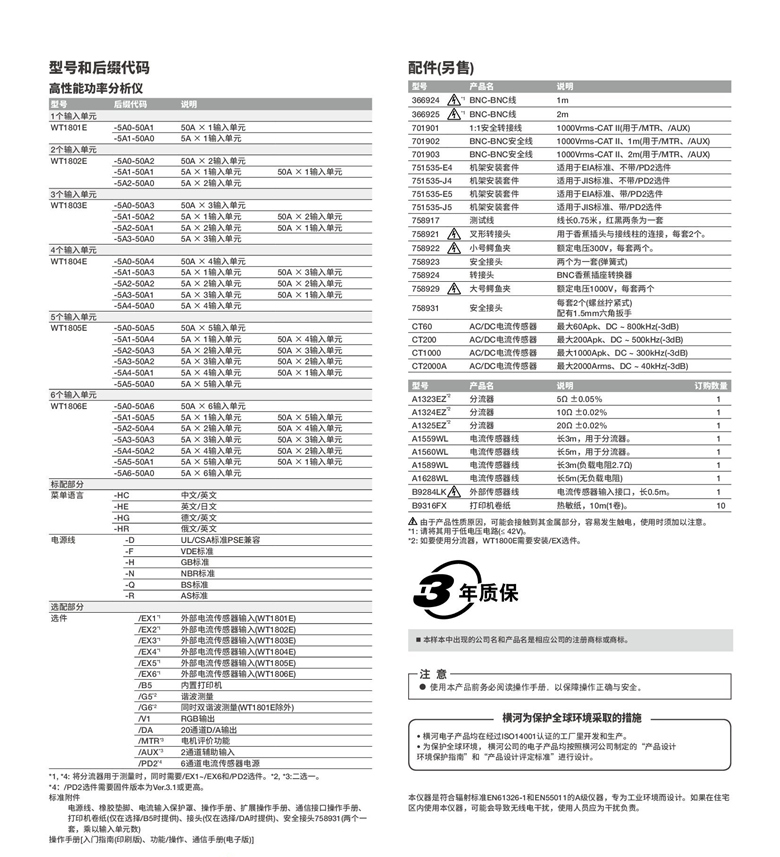 横河WT1800E系列（高性能功率分析仪）_00020.jpg