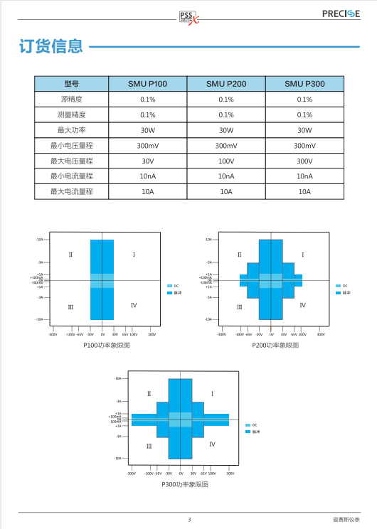 微信截图_20220617105934.png