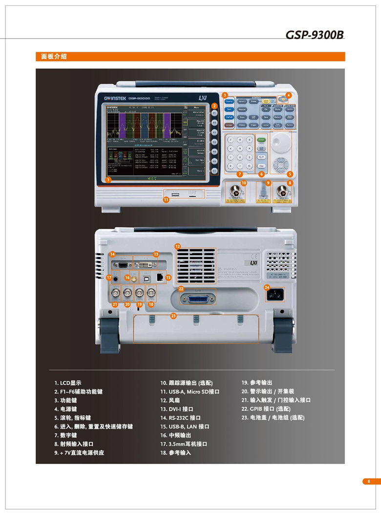 固纬GSP-9300B（频谱分析仪）_00009.jpg