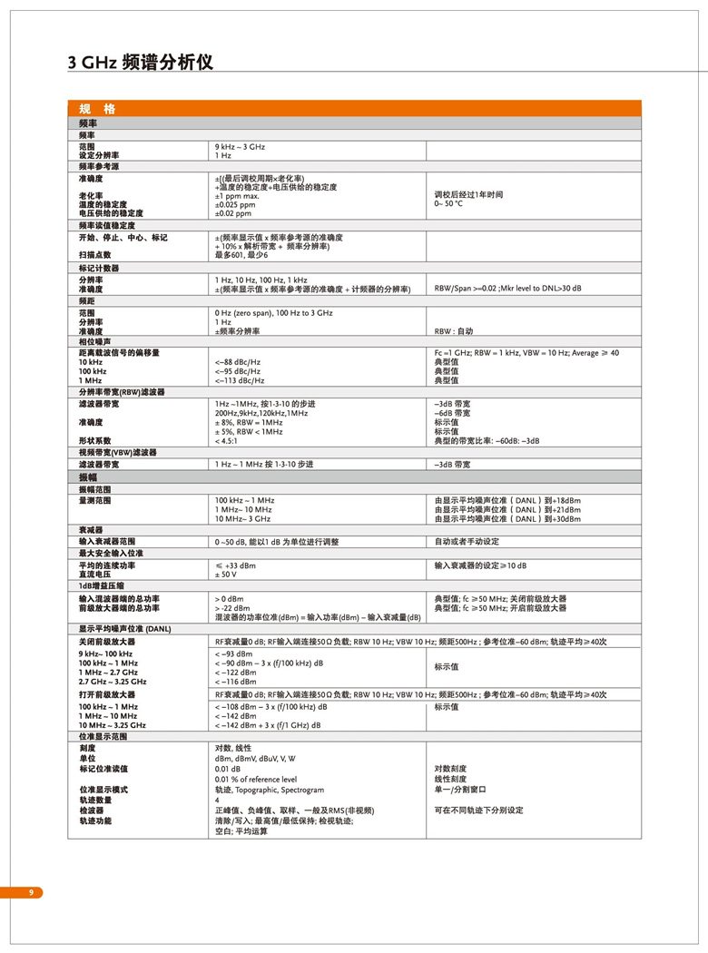 固纬GSP-9300B（频谱分析仪）_00010.jpg