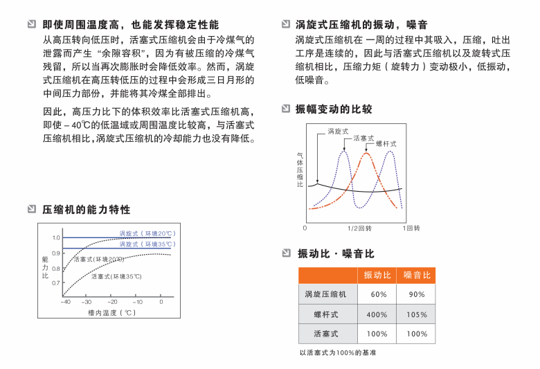 变频器 (2).png