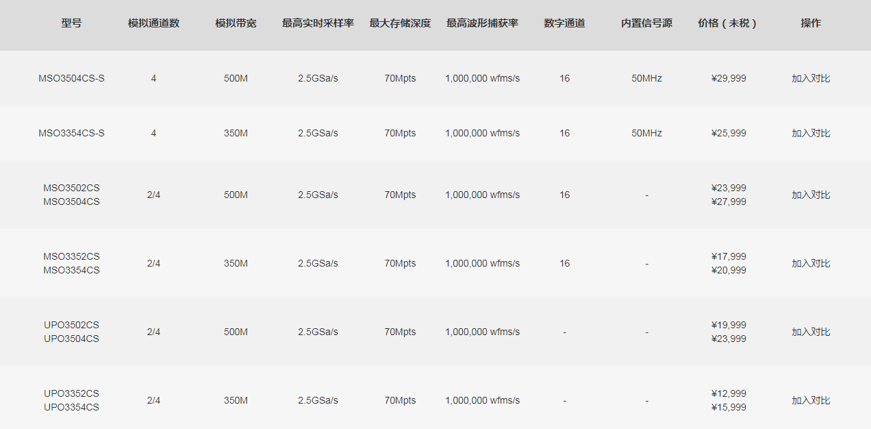 微信截图_20230608175007.png