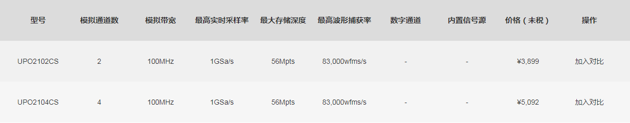 微信截图_20230609115145.png