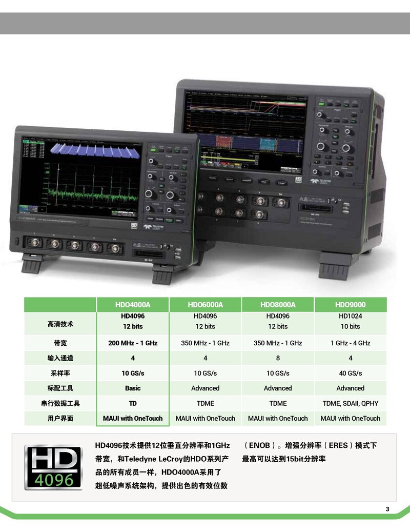 HDO4000A数字示波器彩页_00003.jpg