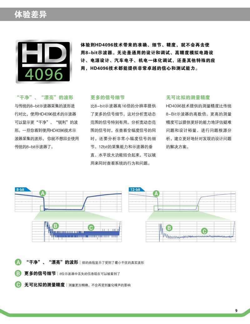 HDO4000A数字示波器彩页_00009.jpg