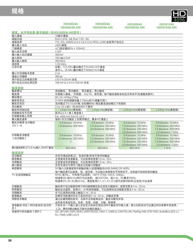 HDO4000A数字示波器彩页_00020.jpg