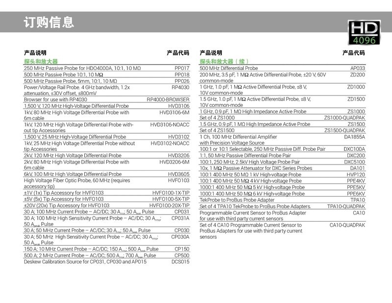 HDO4000A数字示波器彩页_00024_看图王.jpg