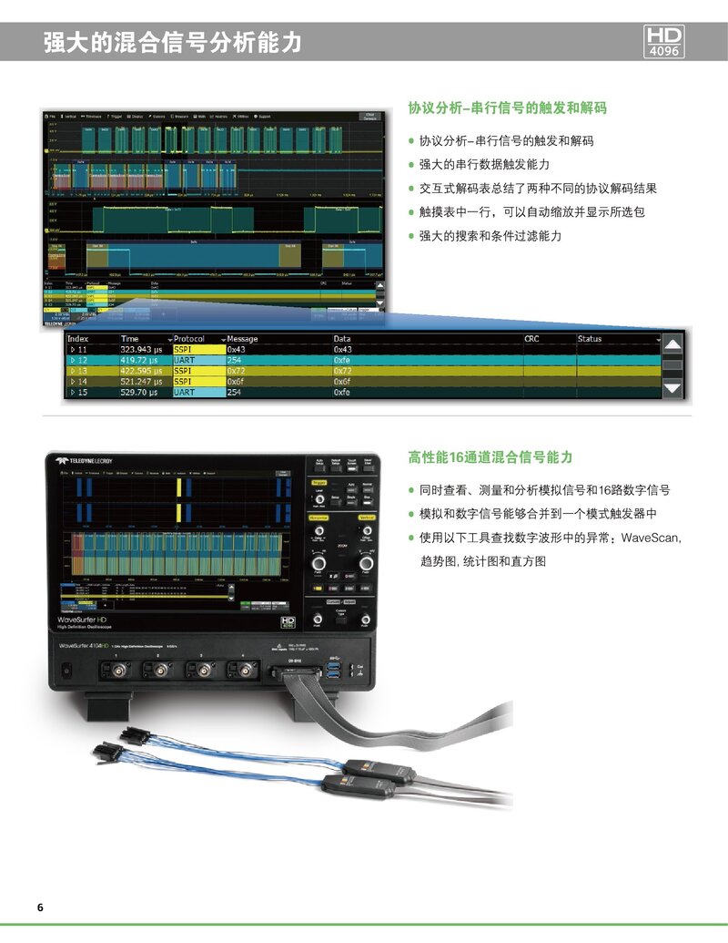 WaveSurfer4000HD中文手册_00006.jpg