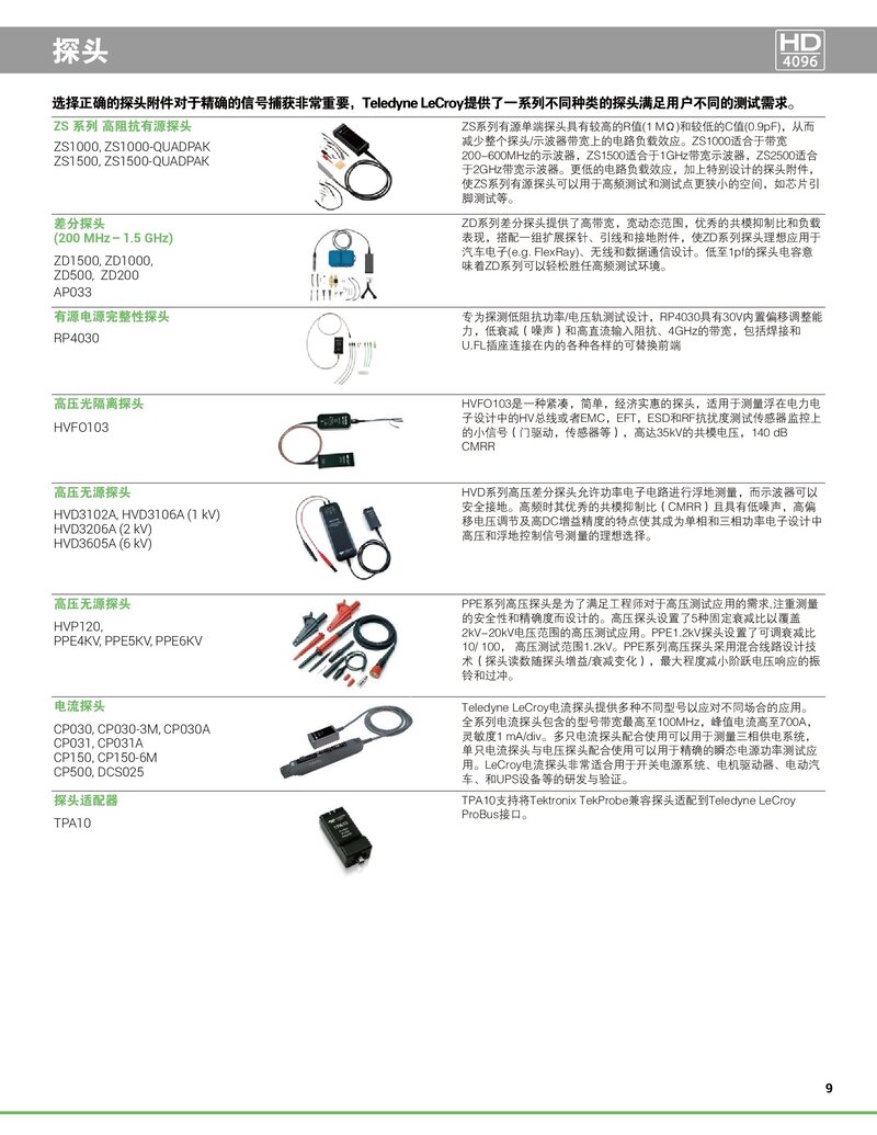 WaveSurfer4000HD中文手册_00009.jpg