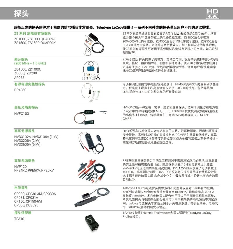 WaveSurfer4000HD中文手册_00009_看图王.jpg