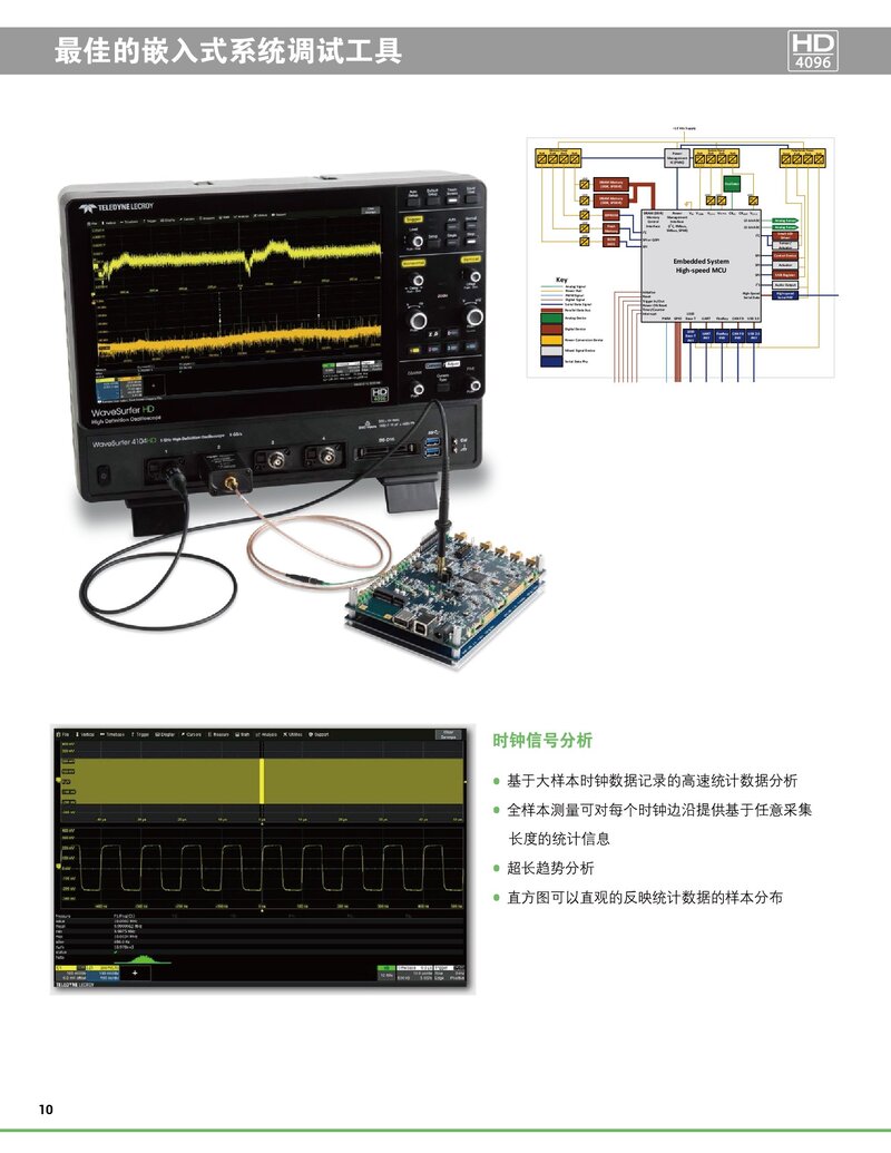 WaveSurfer4000HD中文手册_00010.jpg