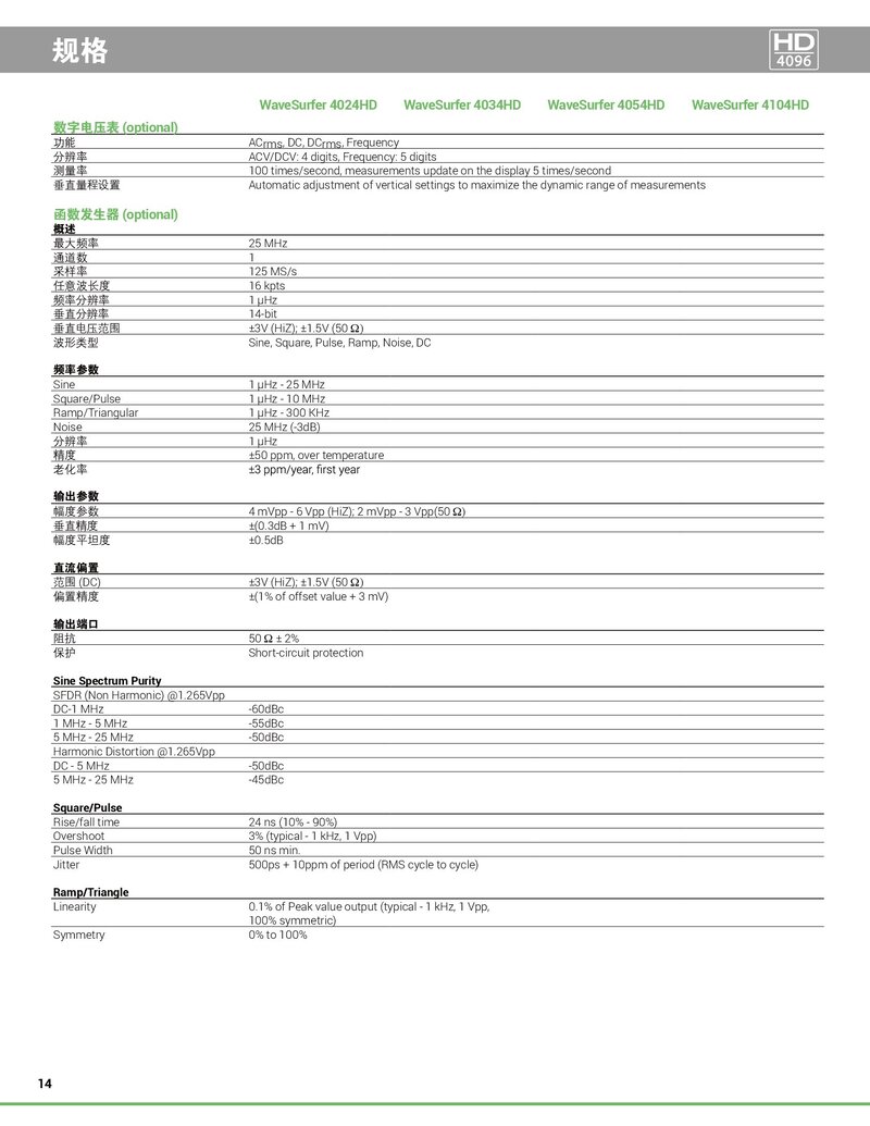 WaveSurfer4000HD中文手册_00014.jpg