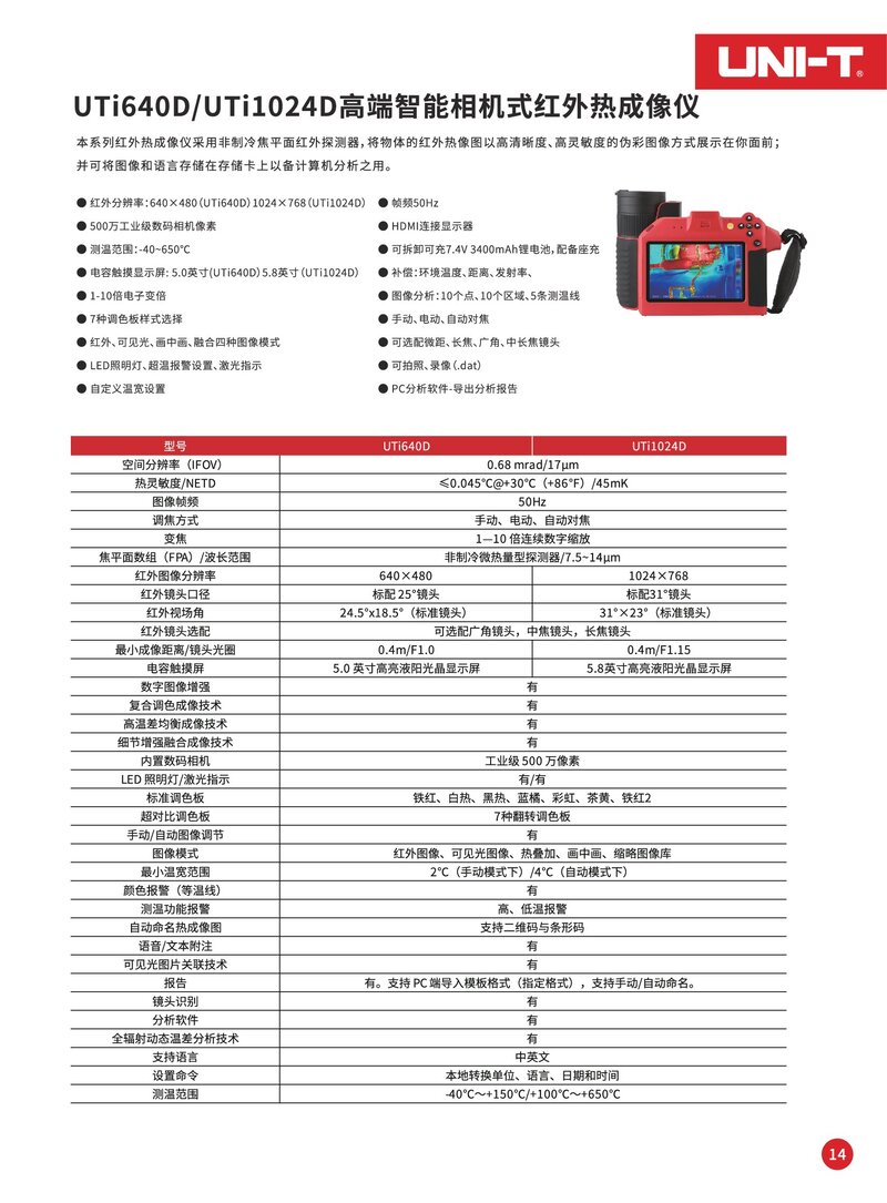 UTi640D与UTi1024D_00001.jpg