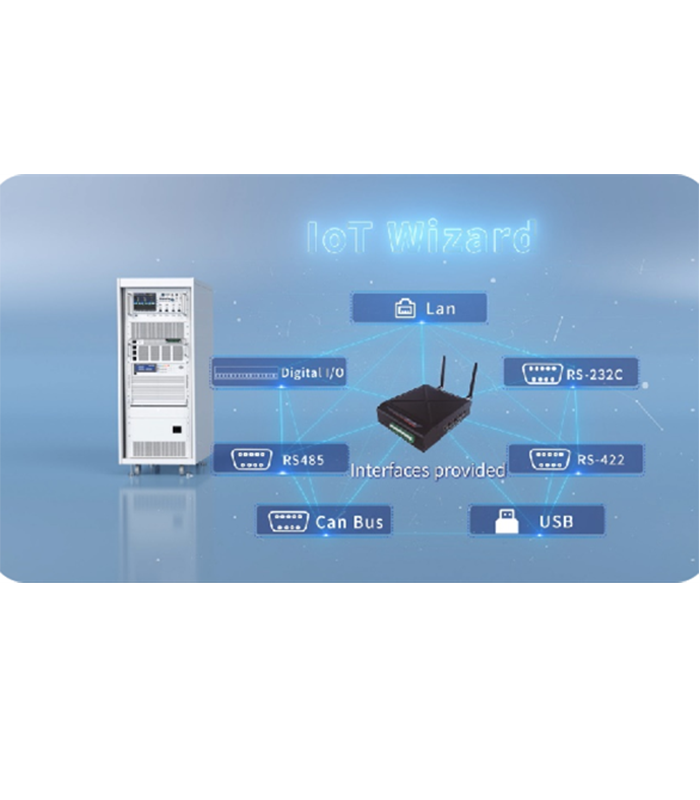 固纬GMC-1000 虚实整合测试系统（GMC-1000 虚实整合测试系统）